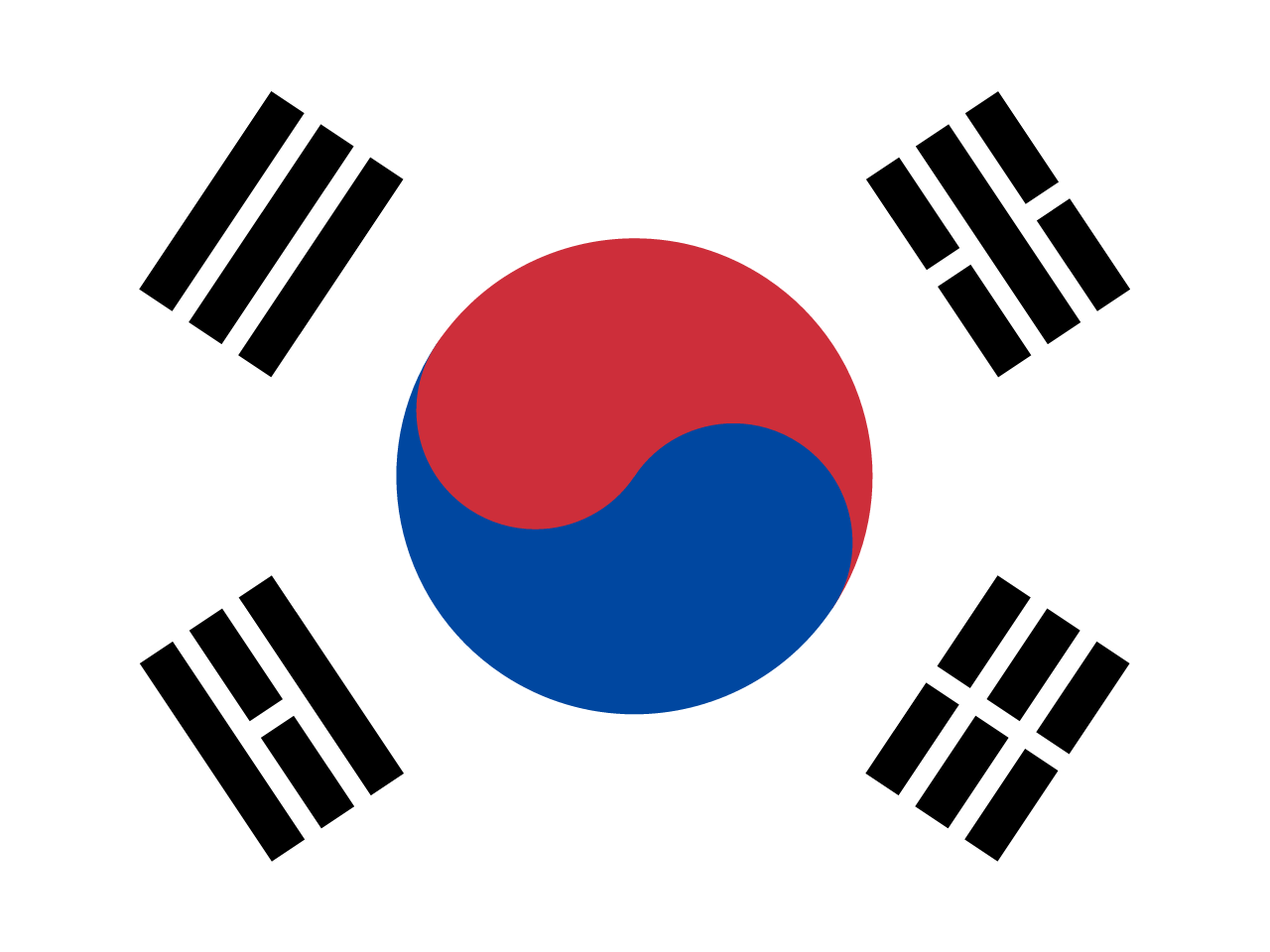 ko